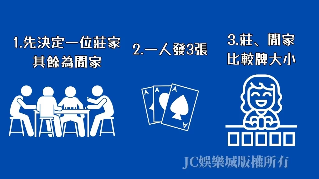台灣三公撲克規則
