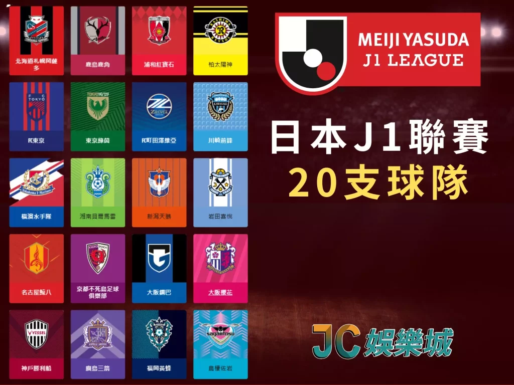 日本職業足球聯賽排名J1